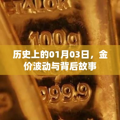 揭秘歷史金價波動背后的故事，一月三日回顧
