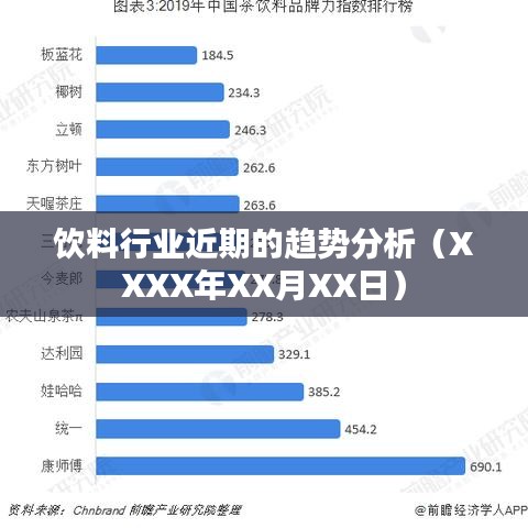 飲料行業(yè)最新趨勢解析（XXXX年深度報告）