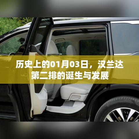 漢蘭達(dá)第二排誕生史，追溯歷史，探尋發(fā)展脈絡(luò)