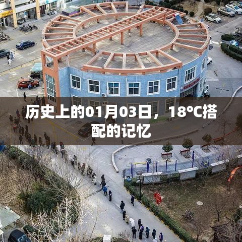 歷史上的今日，一月三日，溫度與記憶的交匯點(diǎn)