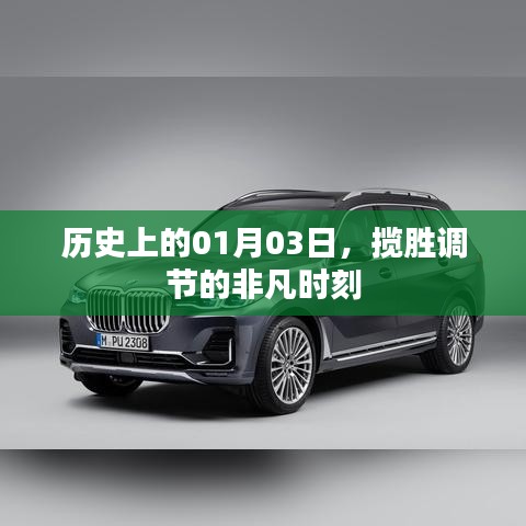 歷史上的非凡時刻，一月三日攬勝調(diào)節(jié)紀事