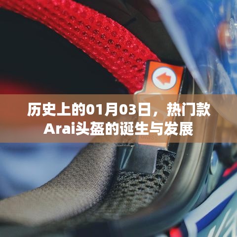 熱門款A(yù)rai頭盔的誕生與成長歷程