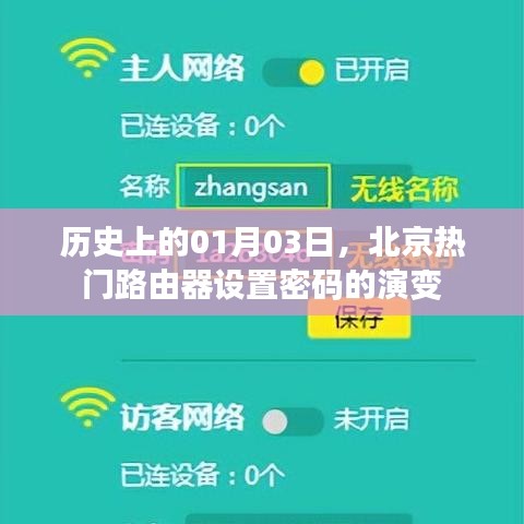 北京路由器設(shè)置密碼演變史，歷年一月三日回顧