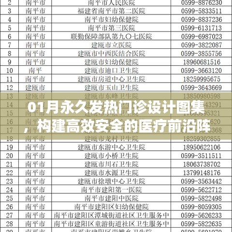 高效安全陣地，永久發(fā)熱門診設(shè)計圖集全解析