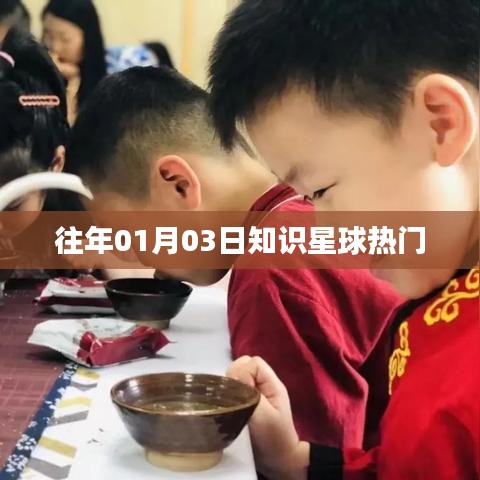 知識(shí)星球歷年1月3日熱點(diǎn)回顧