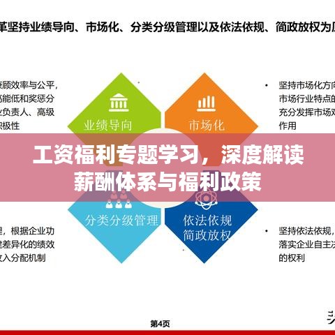 工資福利專題學習，深度解讀薪酬體系與福利政策