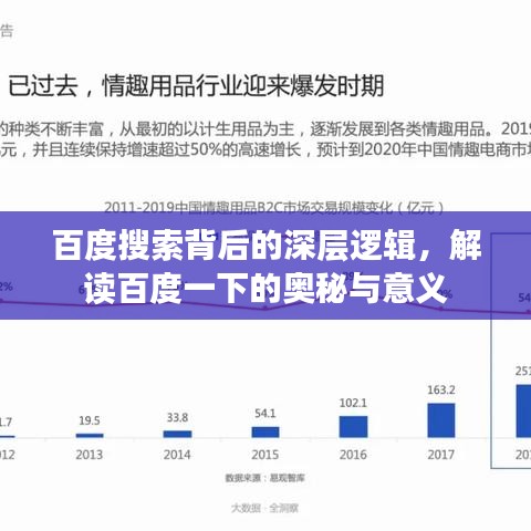 百度搜索背后的深層邏輯，解讀百度一下的奧秘與意義