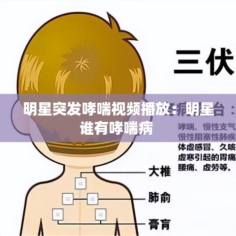 明星突發(fā)哮喘視頻播放：明星誰有哮喘病 