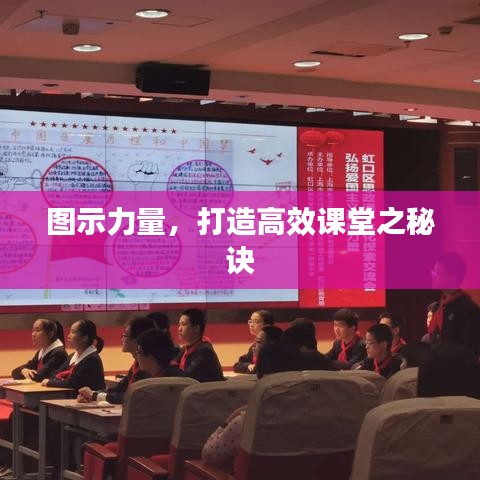 圖示力量，打造高效課堂之秘訣