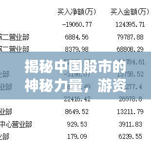 揭秘中國(guó)股市的神秘力量，游資前十大佬排名重磅出爐！