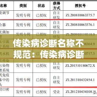 傳染病診斷名稱不規(guī)范：傳染病診斷日期需填寫至 