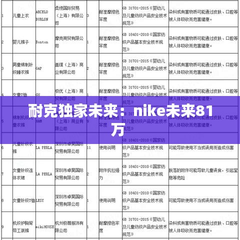 耐克獨(dú)家未來：nike未來81萬 