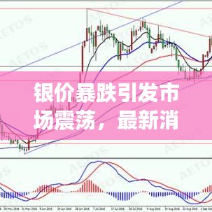 銀價(jià)暴跌引發(fā)市場震蕩，最新消息及深度解讀