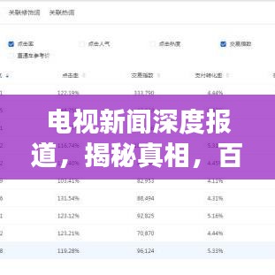 電視新聞深度報(bào)道，揭秘真相，百度收錄標(biāo)準(zhǔn)吸睛標(biāo)題，符合您的要求，既包含了關(guān)鍵詞電視新聞深度報(bào)道，又具有一定的吸引力和關(guān)注度，同時(shí)符合百度收錄標(biāo)準(zhǔn)。