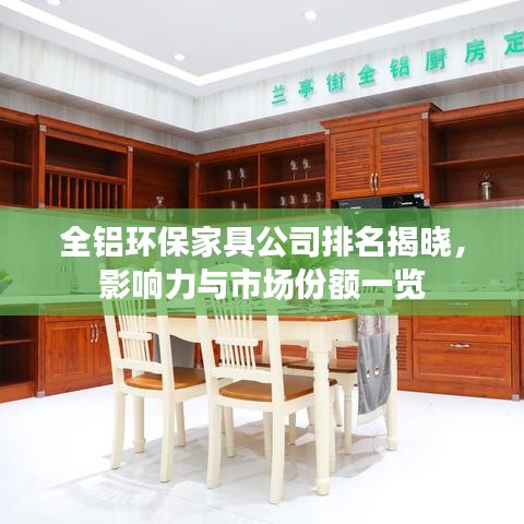 全鋁環(huán)保家具公司排名揭曉，影響力與市場份額一覽