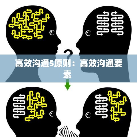 高效溝通5原則：高效溝通要素 