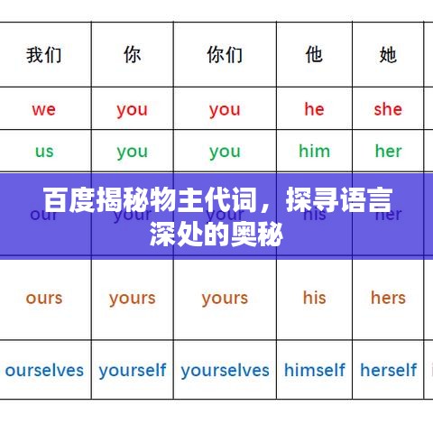 百度揭秘物主代詞，探尋語(yǔ)言深處的奧秘