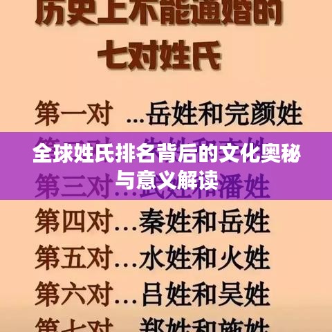 全球姓氏排名背后的文化奧秘與意義解讀