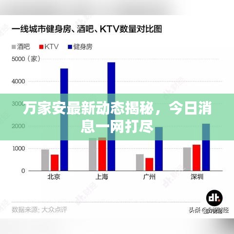 萬家安最新動態(tài)揭秘，今日消息一網(wǎng)打盡