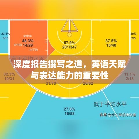 深度報(bào)告撰寫之道，英語(yǔ)天賦與表達(dá)能力的重要性