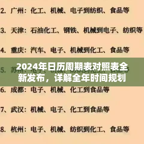 2024年日歷周期表對照表全新發(fā)布，詳解全年時間規(guī)劃