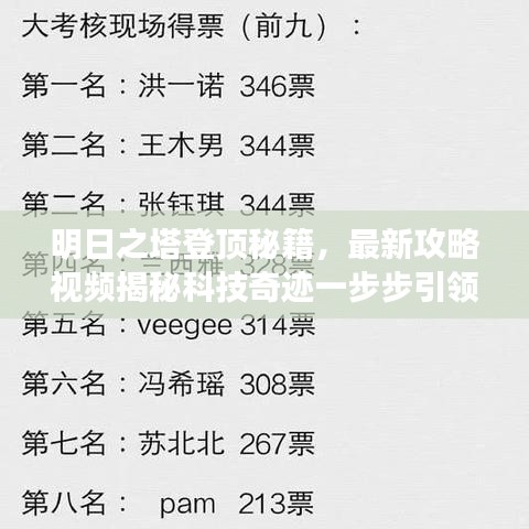 明日之塔登頂秘籍，最新攻略視頻揭秘科技奇跡一步步引領你走向巔峰！