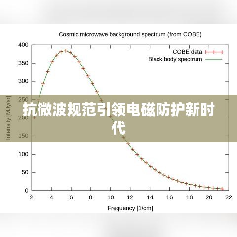 抗微波規(guī)范引領(lǐng)電磁防護(hù)新時(shí)代