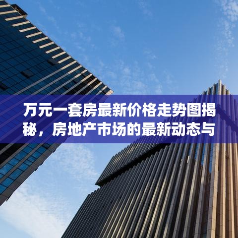 萬元一套房最新價(jià)格走勢(shì)圖揭秘，房地產(chǎn)市場(chǎng)的最新動(dòng)態(tài)與趨勢(shì)分析