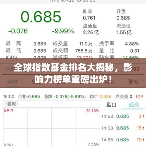全球指數(shù)基金排名大揭秘，影響力榜單重磅出爐！