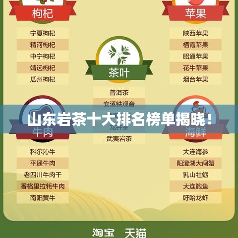 山東巖茶十大排名榜單揭曉！