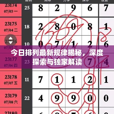 今日排列最新規(guī)律揭秘，深度探索與獨家解讀