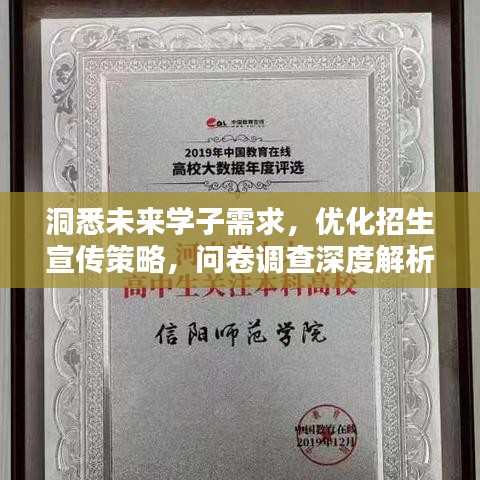 洞悉未來(lái)學(xué)子需求，優(yōu)化招生宣傳策略，問(wèn)卷調(diào)查深度解析