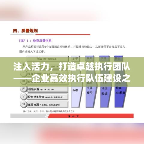 注入活力，打造卓越執(zhí)行團隊——企業(yè)高效執(zhí)行隊伍建設之路
