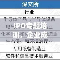 IPO專題培訓，企業(yè)成功上市的秘訣與關(guān)鍵步驟解析