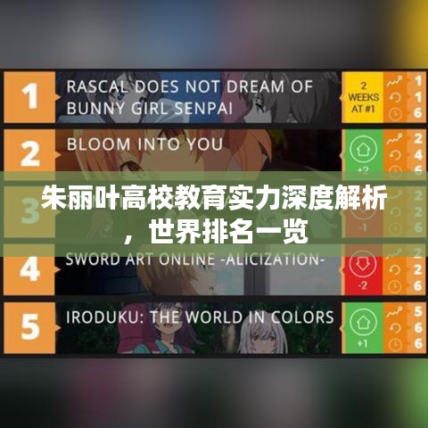 朱麗葉高校教育實力深度解析，世界排名一覽