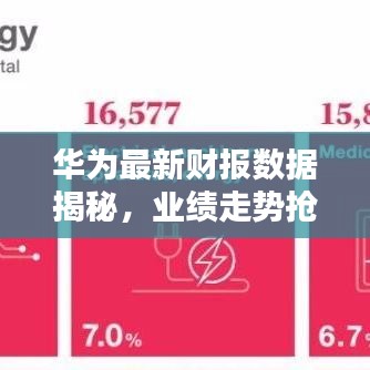 華為最新財(cái)報(bào)數(shù)據(jù)揭秘，業(yè)績走勢搶先看