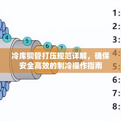 冷庫銅管打壓規(guī)范詳解，確保安全高效的制冷操作指南