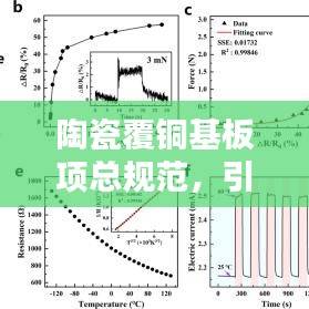 陶瓷覆銅基板項總規(guī)范，引領(lǐng)電子材料革新之道
