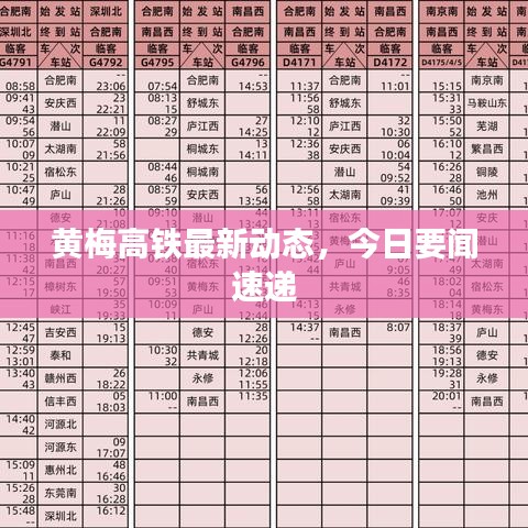 黃梅高鐵最新動態(tài)，今日要聞速遞
