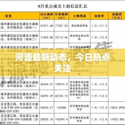 河源最新動態(tài)，今日熱點關注