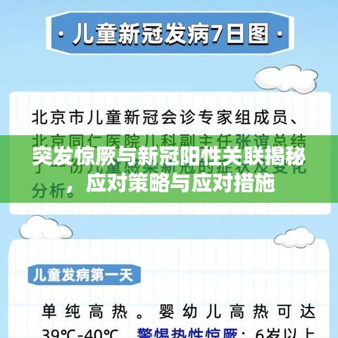 突發(fā)驚厥與新冠陽性關(guān)聯(lián)揭秘，應(yīng)對(duì)策略與應(yīng)對(duì)措施