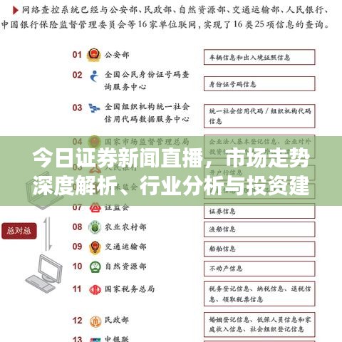 今日證券新聞直播，市場走勢深度解析、行業(yè)分析與投資建議一網(wǎng)打盡