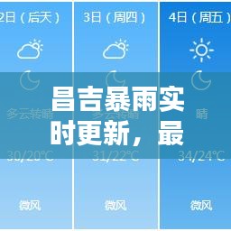 昌吉暴雨實(shí)時(shí)更新，最新消息與數(shù)據(jù)匯總