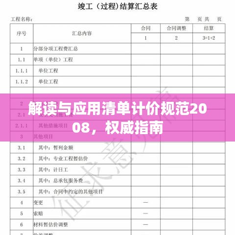 解讀與應(yīng)用清單計(jì)價(jià)規(guī)范2008，權(quán)威指南