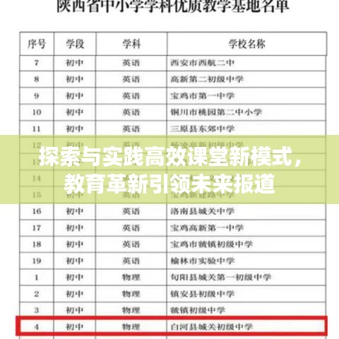 探索與實(shí)踐高效課堂新模式，教育革新引領(lǐng)未來(lái)報(bào)道
