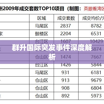 群升國(guó)際突發(fā)事件深度解析