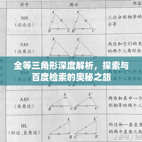 全等三角形深度解析，探索與百度檢索的奧秘之旅