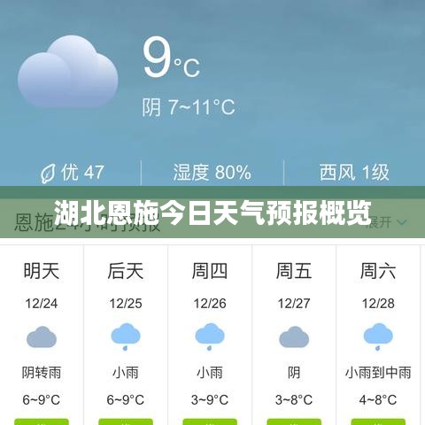 湖北恩施今日天氣預報概覽