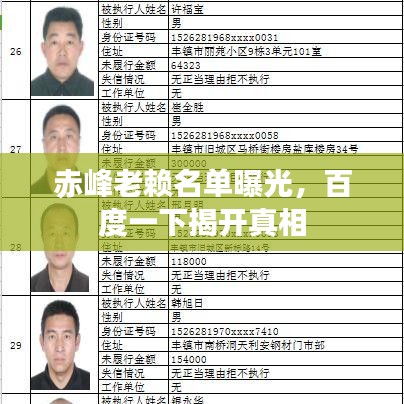 赤峰老賴名單曝光，百度一下揭開真相