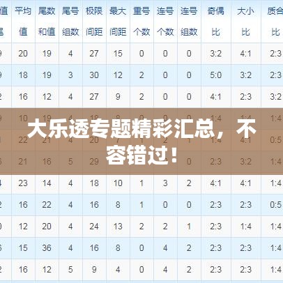 大樂透專題精彩匯總，不容錯(cuò)過！